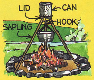 To make a campfire tripod, cut three sticks, insert the top ends in the mouth of an empty can, and set the bottom tips on in ground around the edges of your fire. Make sure the sticks are far enough from the fire that they don't catch themselves. If the can's lid is still attached, punch a hole in the "flap" and insert a wire hook to support your kettle.